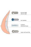 Adapt air light 1s prosthesis