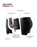 Boxer Kinetic Light Compression Mesh – SAXX
