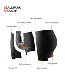 Boxer Coton extensible "Non-Stop" - SAXX